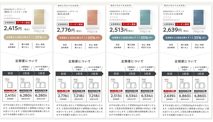 価格